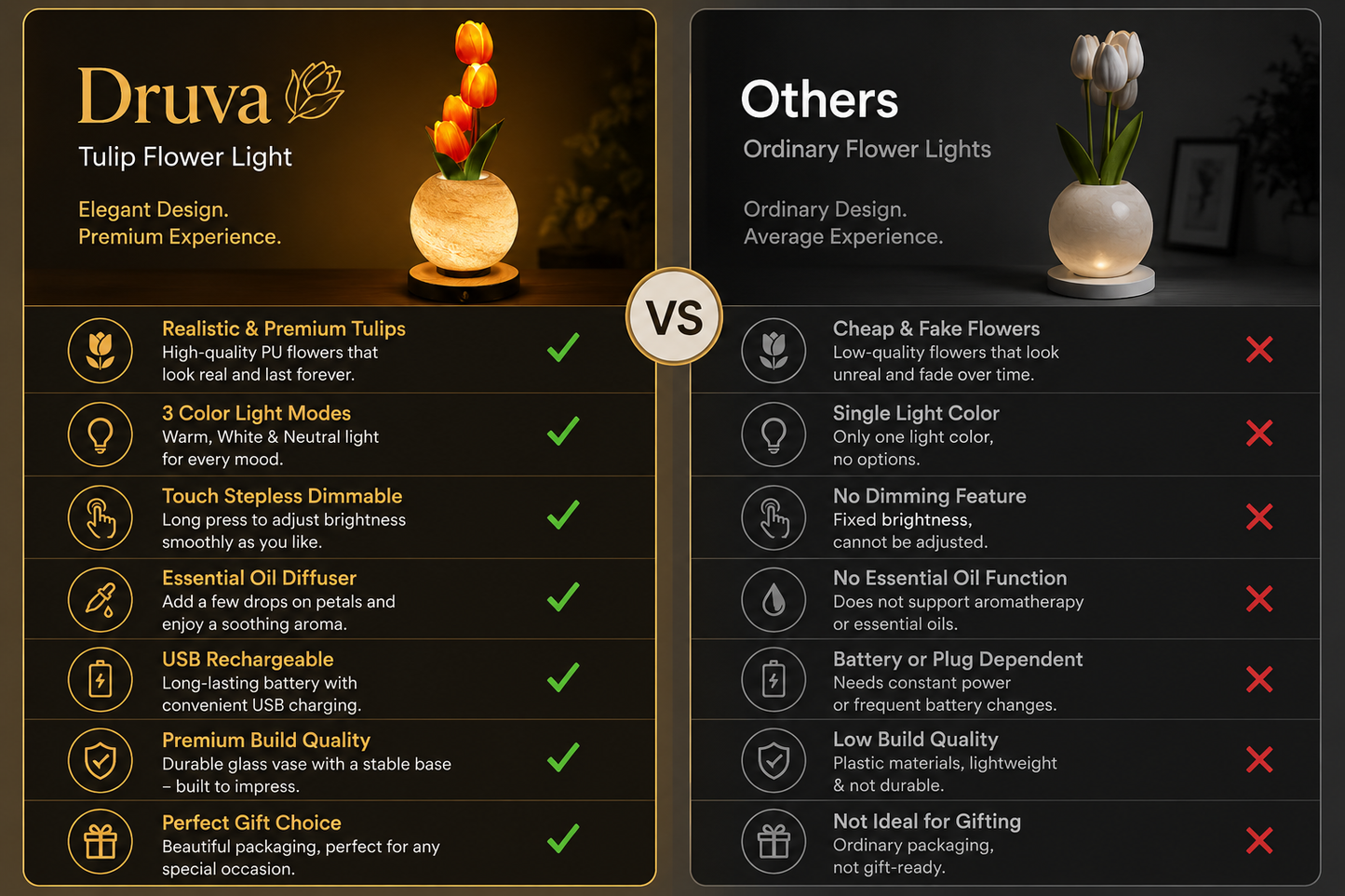 Druva™ Tulip Flower Lamp